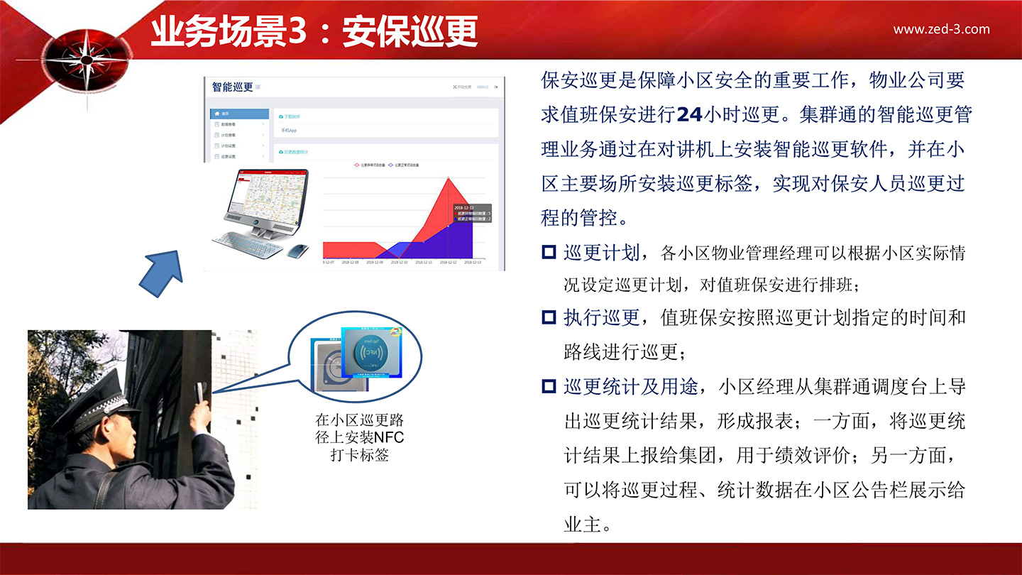 物业集团通讯解决方案