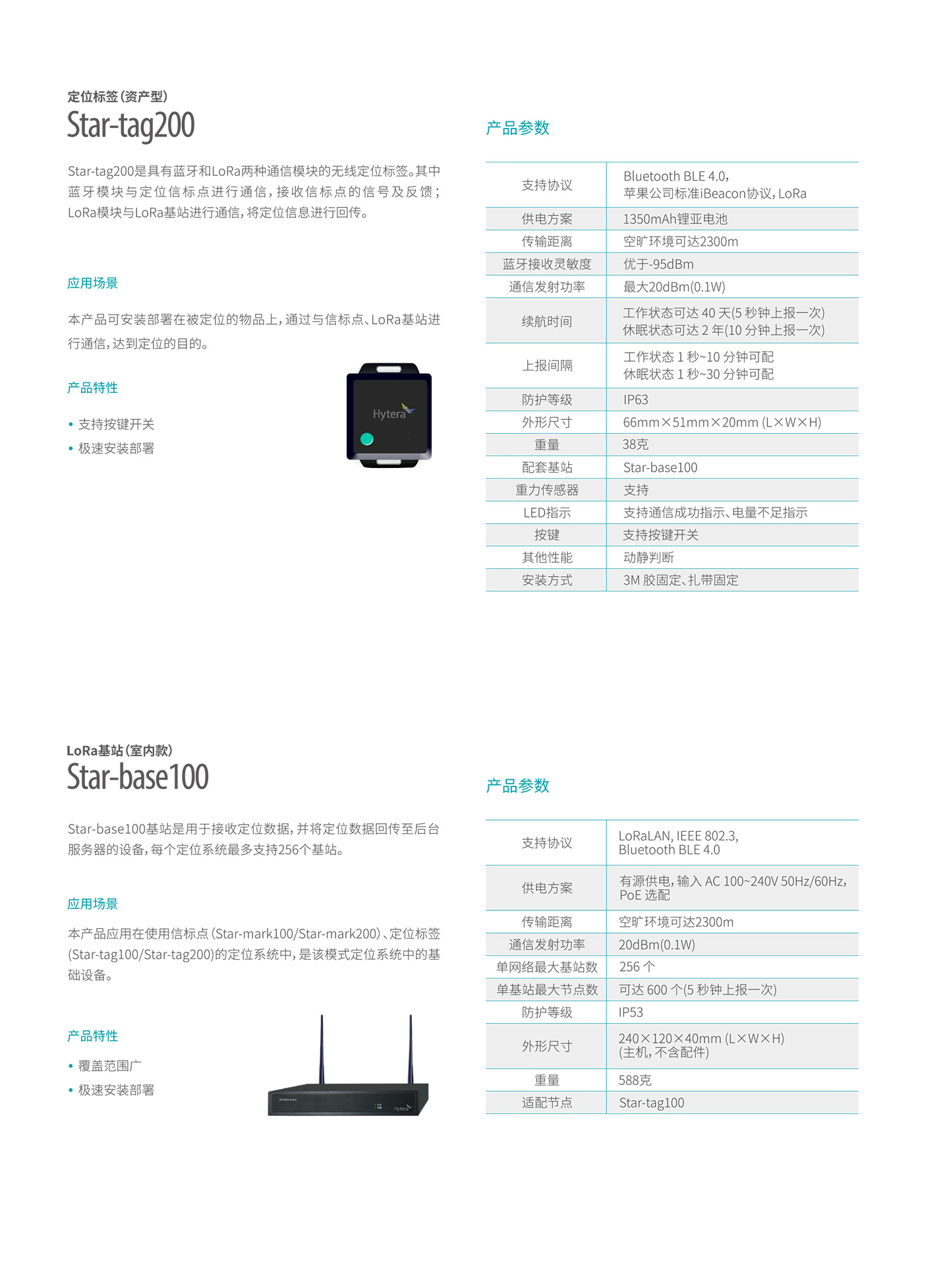 专网物联网与应急通讯解决方案